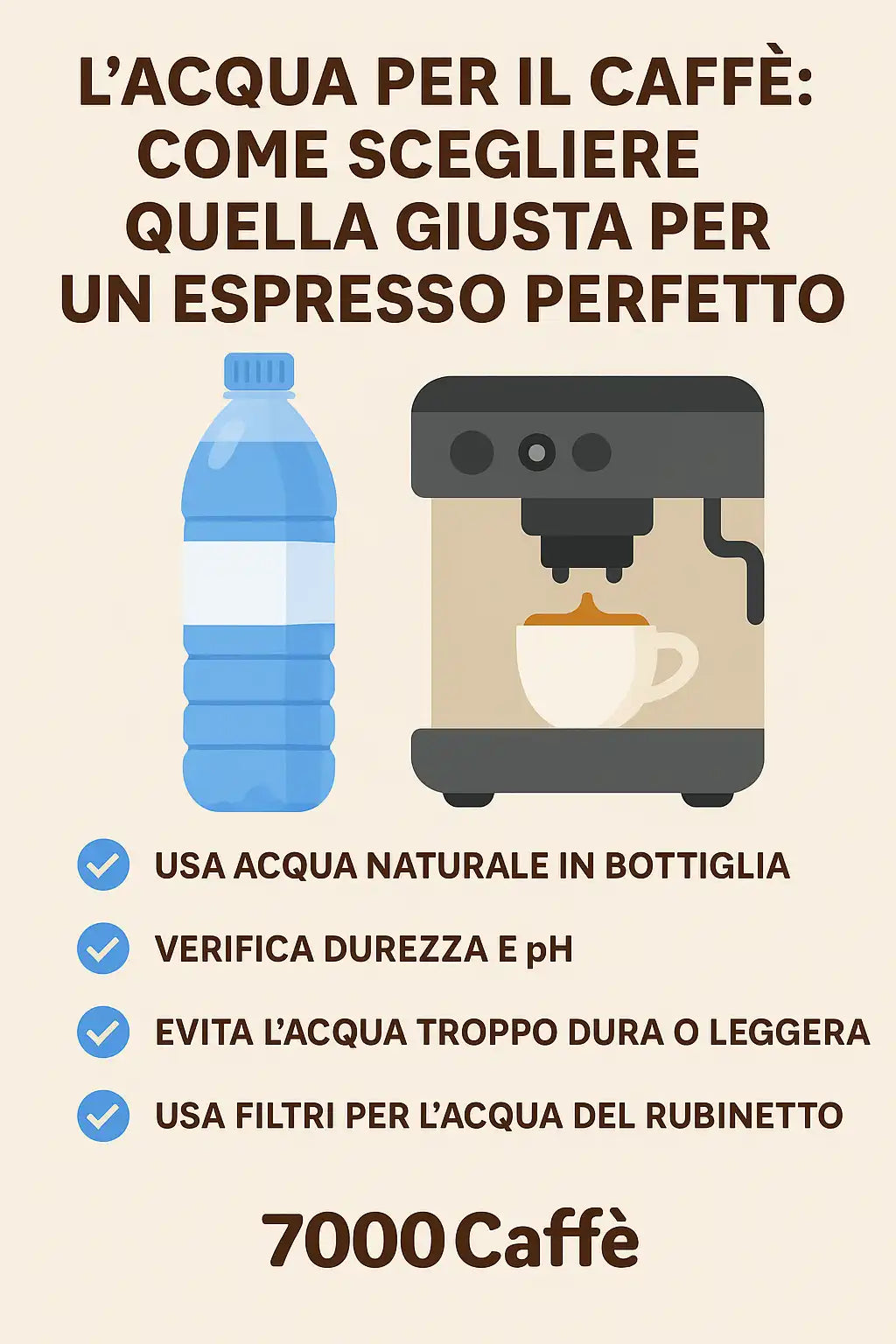 L’acqua per il caffè: come scegliere quella giusta per un espresso perfetto