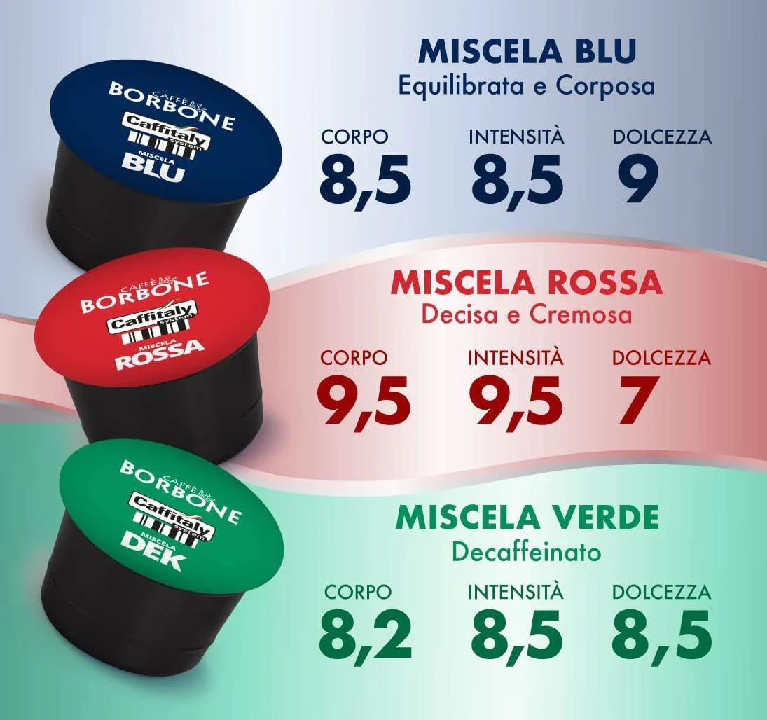 Capsule Compatibili Caffitaly - 7000 Caffè 