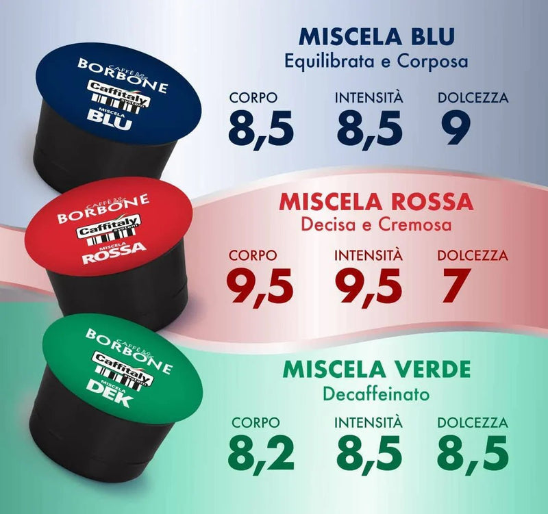 Capsule Compatibili Caffitaly - 7000 Caffè 
